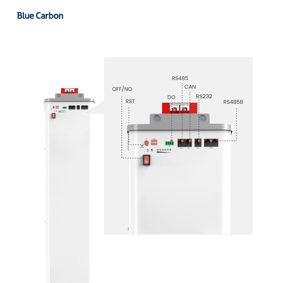 Blue Carbon Solar Battery 51.2V 200Ah 250Ah 300Ah Lithium Battery With Communicating Function For Solar Power System price